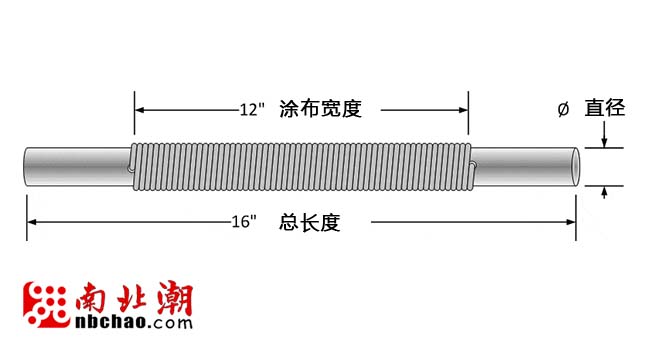 油漆刮棒