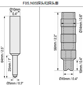 N0S1探頭